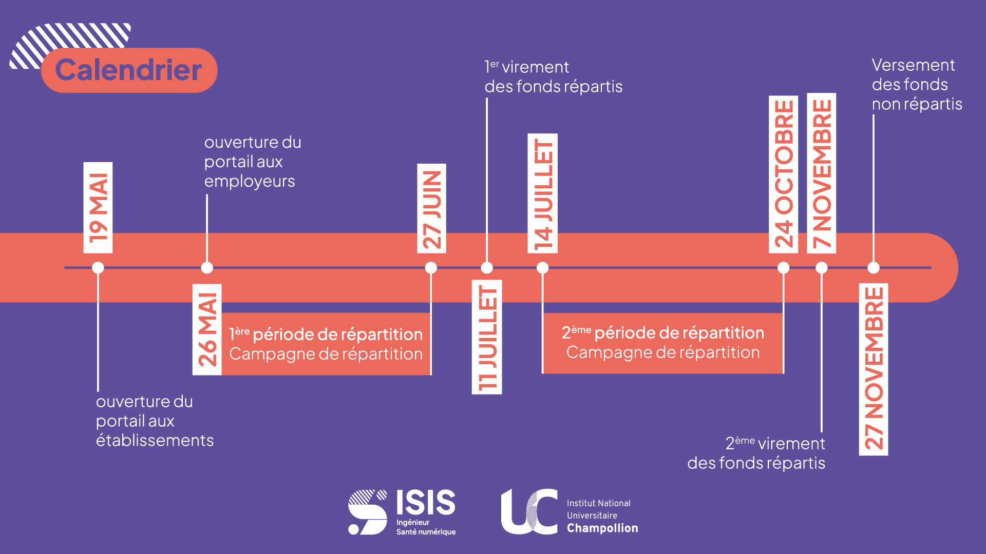 Calendrier_TA_2025